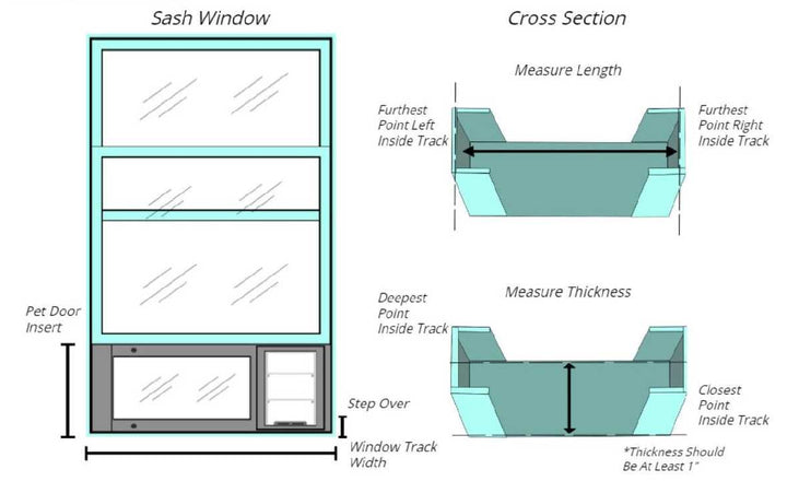 PetSafe Sash Window Pet Door