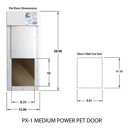 High Tech Power Pet Patio Pet Door (Original and WiFi)